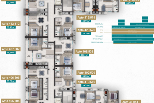 Flats na praia de Mariscal