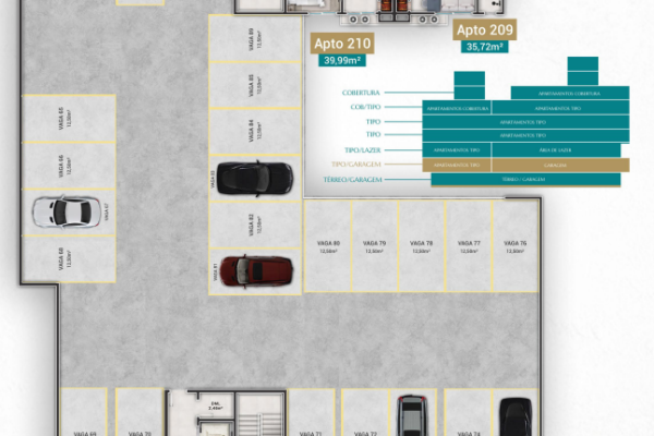 Flat em Canto Grande, Bombinhas